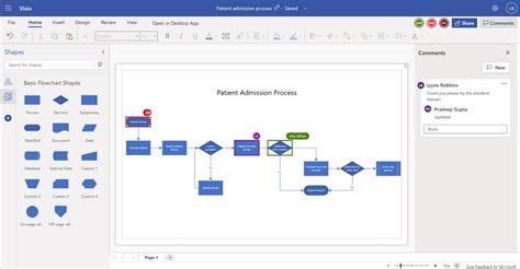 what is visio process mapping