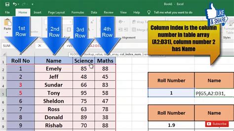 what is vlookup in excel step by step