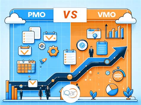 what is vmo in project management