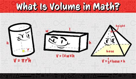what is volume in math for kids