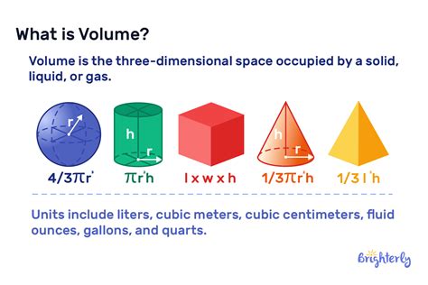 what is volume math terms