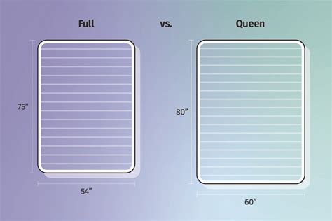 what is vs in full