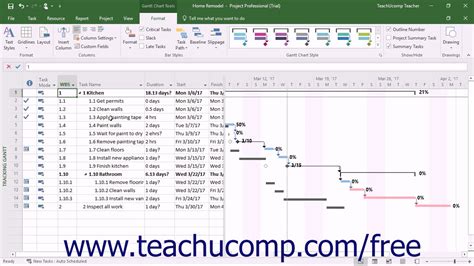 what is wbs code in ms project