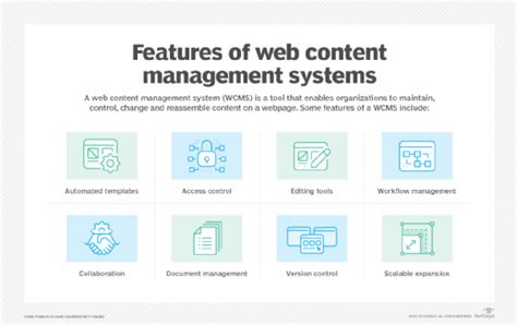 what is web content management