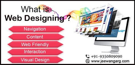 what is web designing all about