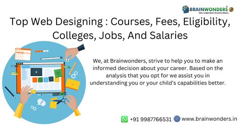 what is web development course fees