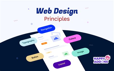 what is web page design explain
