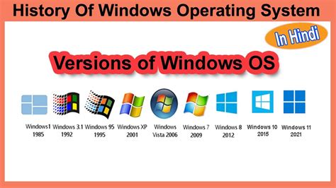 what is windows operating system based on