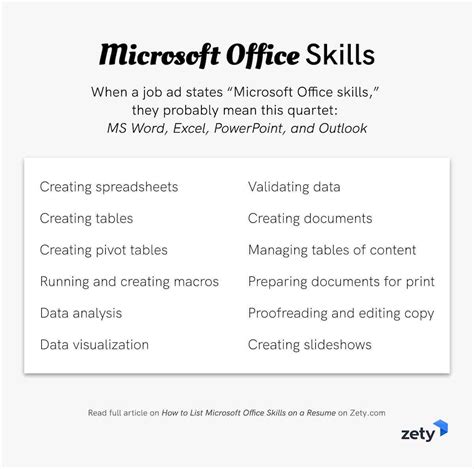 what is working knowledge of microsoft office