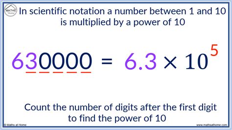 what is writing a number in scientific notation
