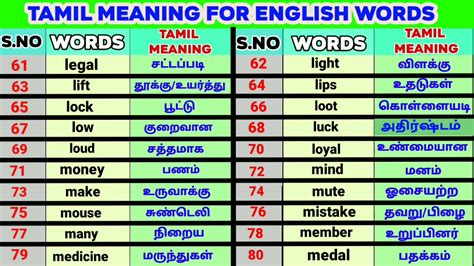 what is wrong with this picture meaning in tamil