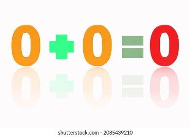 what is zero plus zero