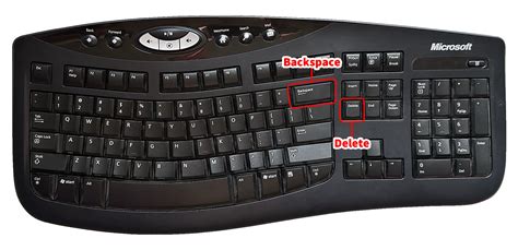 what key is delete on keyboard