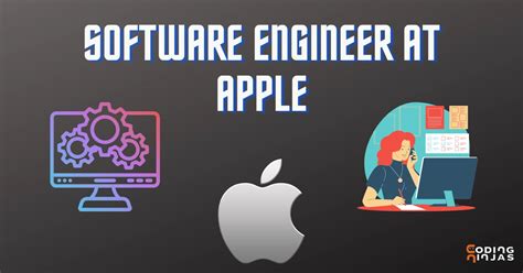 what language do apple software engineers use