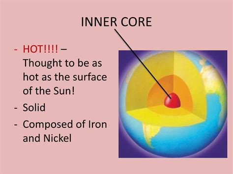 what material is the inner core made of