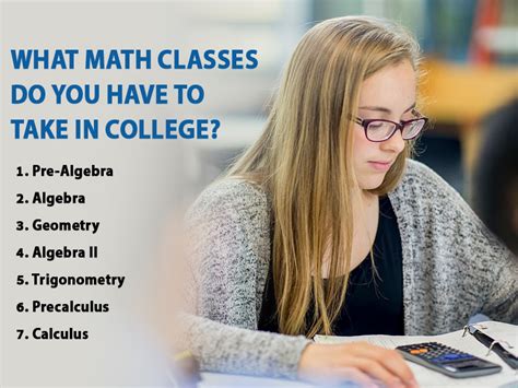 what math classes do you have to take in college