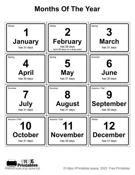 what month is may in number form