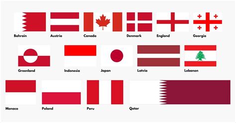 what national flag is red and white