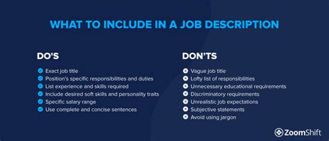 what needs to be included in a job description
