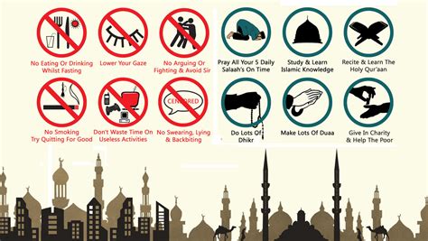 what not to do when fasting in islam