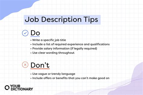 what not to include in a job description