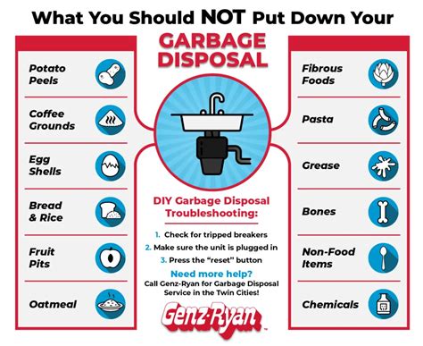 what not to put in a garbage disposal