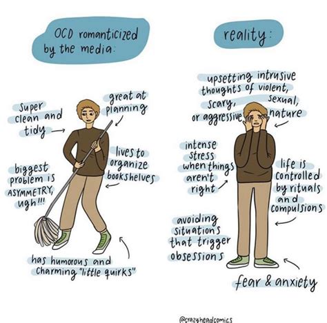 what ocd feels like reddit