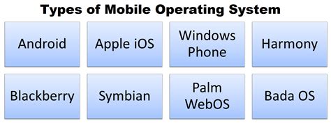 what operating system is a smartphone most likely to use
