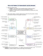 what pattern of paragraph development stick to one basis