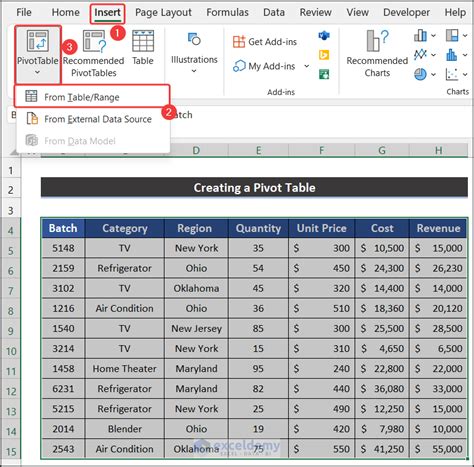 what pivot table in excel do