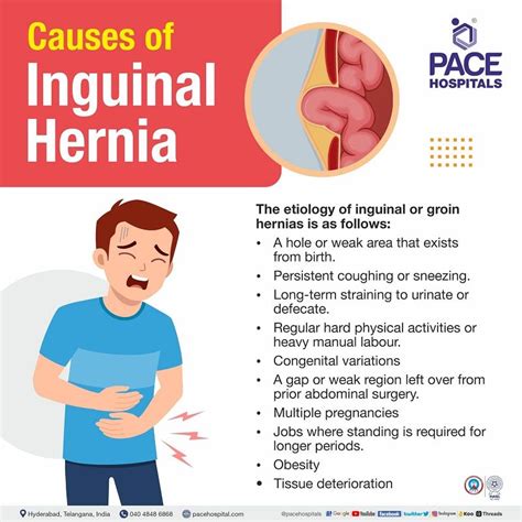 what problems can an inguinal hernia cause