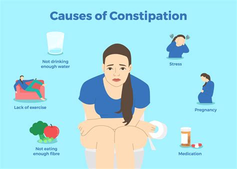 what problems can constipation cause