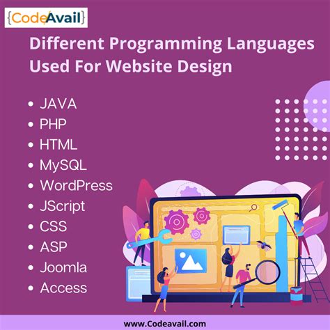 what programming language is used for web design