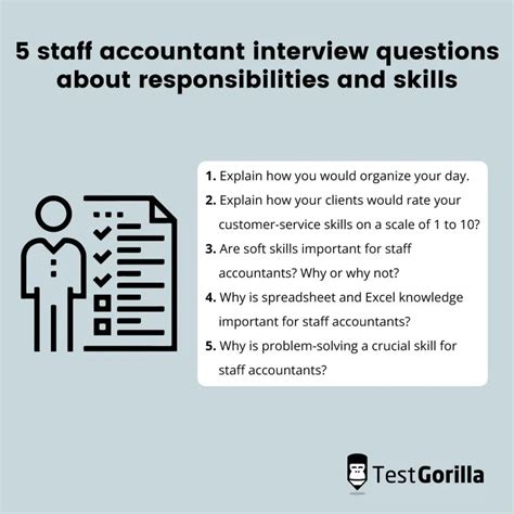 what questions are asked in an accounting interview