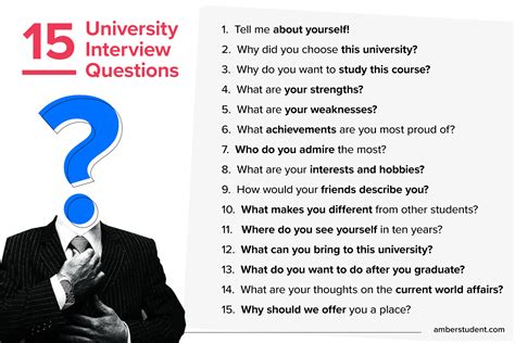 what questions do you get asked in a university interview