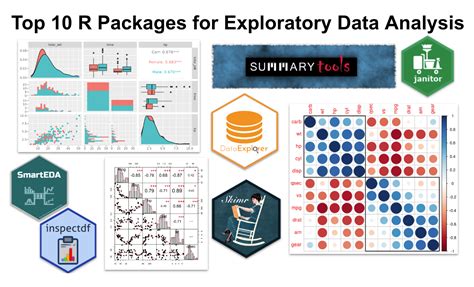 what r package would you use for exploratory data analysis