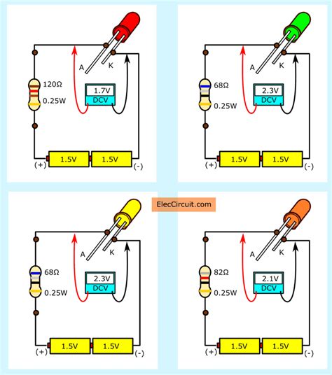 what resistor to use with red led 12v