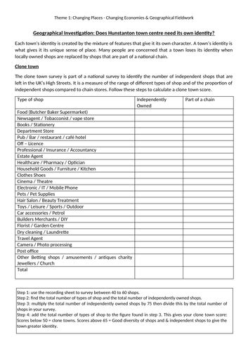 what sampling method is a clone town survey