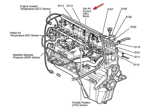 what sensor causes high idle