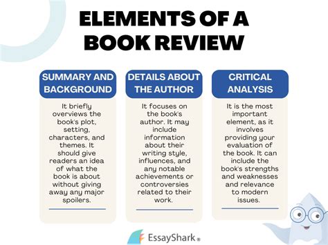 what should a book review include besides plot summary