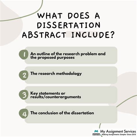 what should a dissertation abstract include