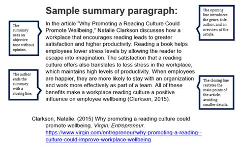 what should a short summary include