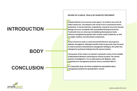 what should a thesis abstract include
