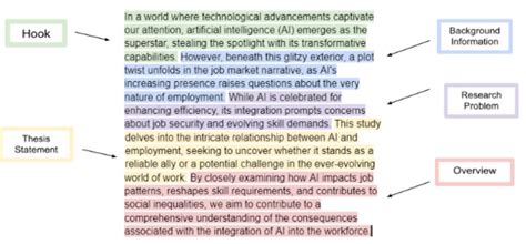 what should be in a paper introduction