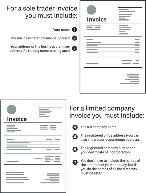 what should you include in an invoice