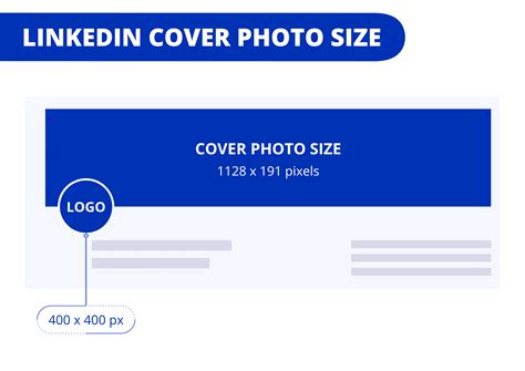 what size for linkedin cover image
