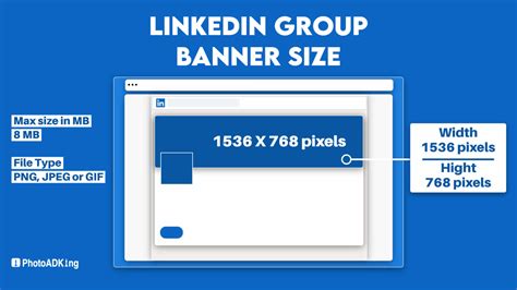 what size image for linkedin banner