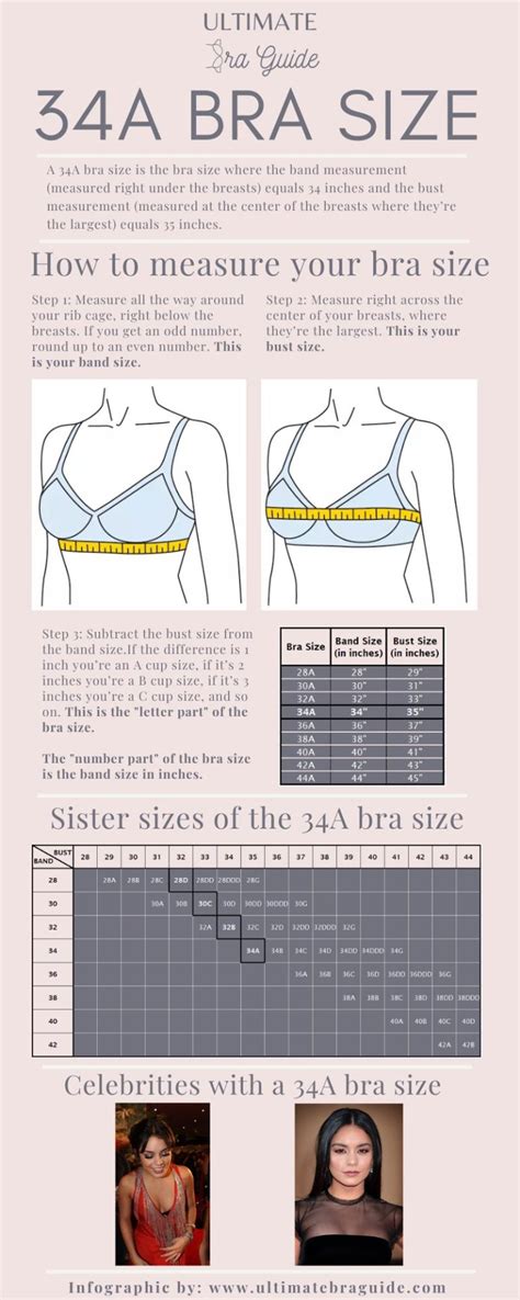 what size is 34a