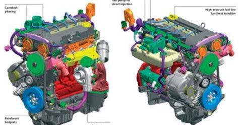 what size is a ecotec engine