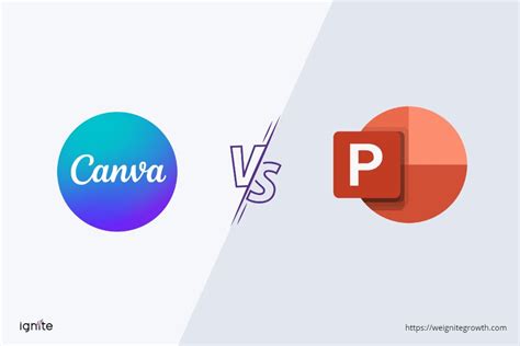 what size is a powerpoint slide in canva